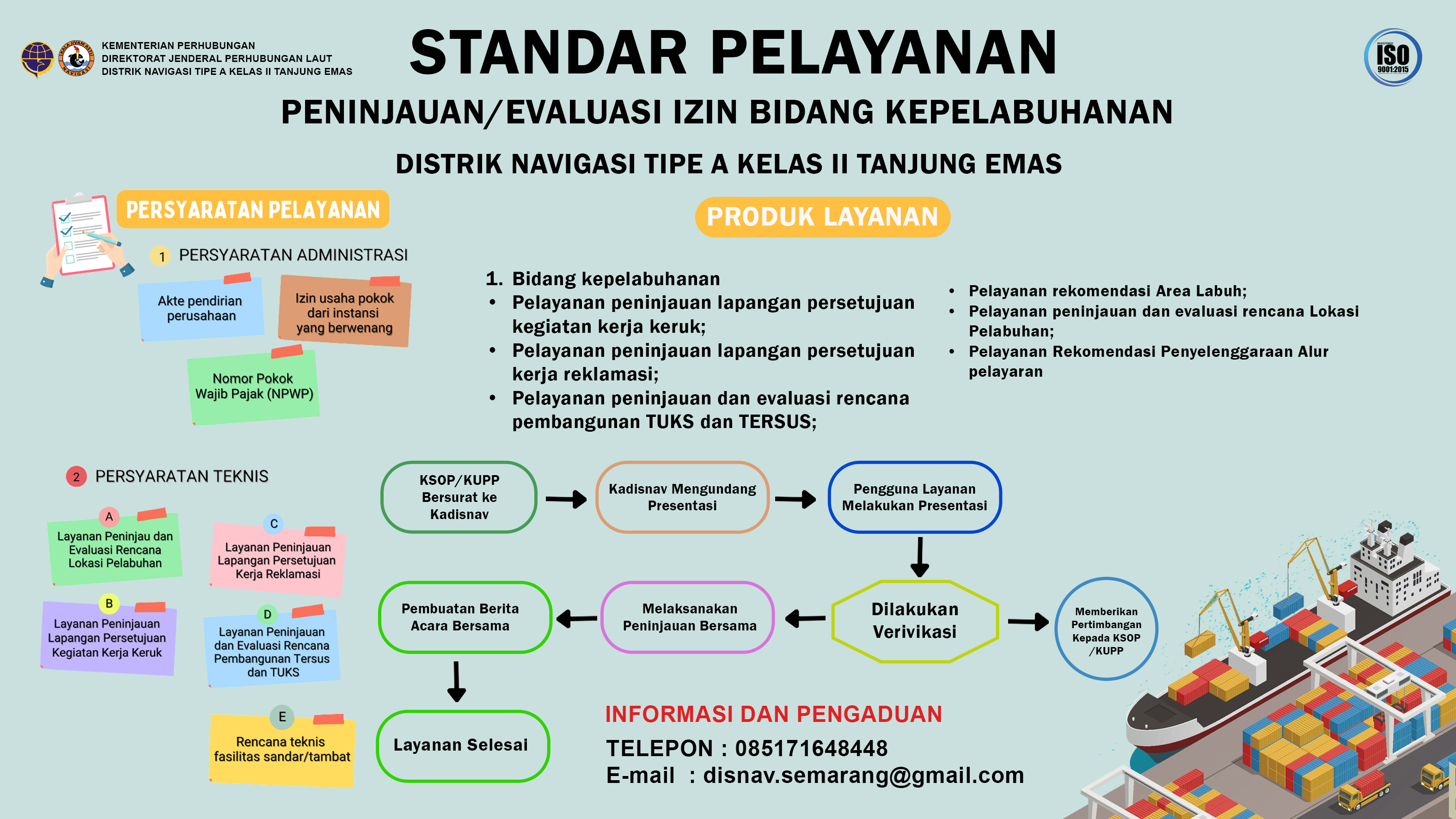 7. Infografis Layanan Pemenuhan  Persyaratan Perijinan TERSUS-TUKS.jpg